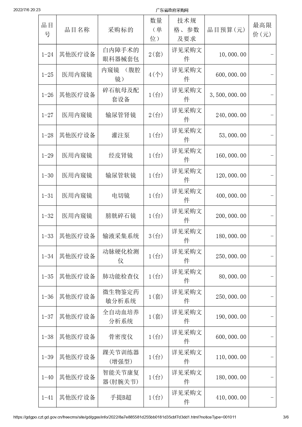 徐聞縣第三人民醫院綜合能力提升項目醫療設備采購項目【ZDZJ22-Z09095】招標公告(圖3)