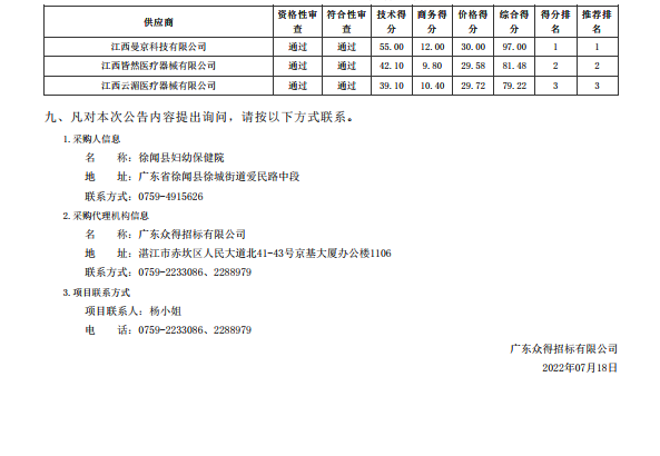 徐聞縣婦幼保健院醫療設備采購項目【項目編號：ZDZJ22-Z18085】結果公 告(圖2)